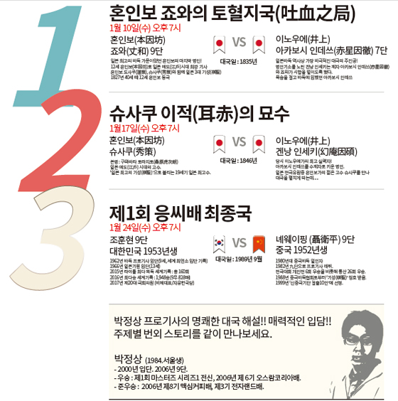 박정상, 앙코르 특별 명국해설 연다
