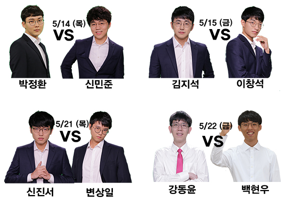 GS칼텍스배, 박정환 vs 신민준 빅매치로 8강 막 올라