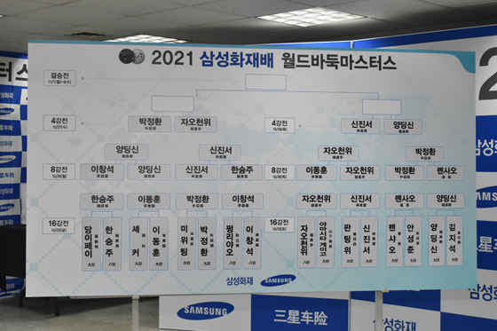 삼성화재배, 신진서ㆍ박정환 ‘투톱’ 4강 진출