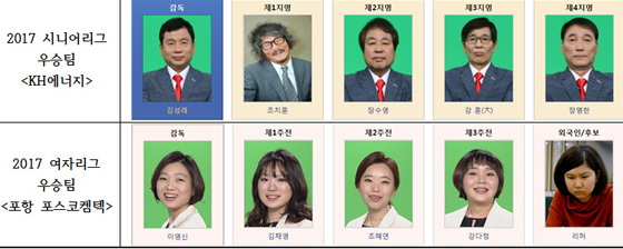 시니어 vs 여자 바둑리그 우승팀간 챔피언스컵 놓고 자웅 겨뤄