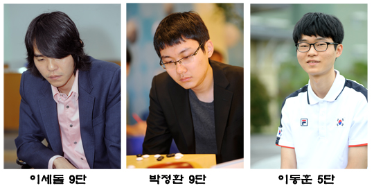 TV바둑아시아, 24일 서울에서 개막