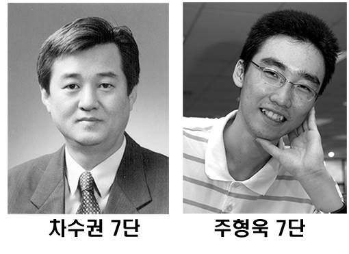 차수권·주형욱, 구체에 올라